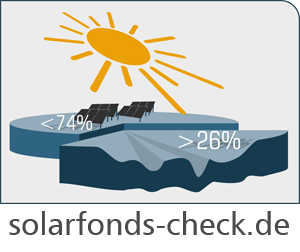 solarfonds-check